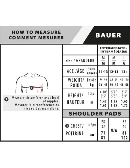 PETO BAUER SUPREME MACH INT.