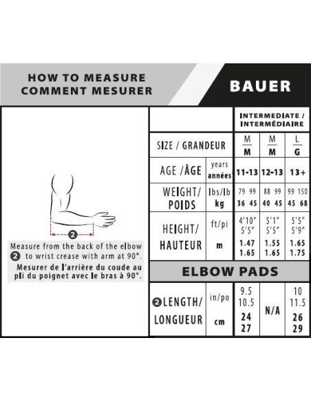CODERA BAUER SUPREME MACH INT